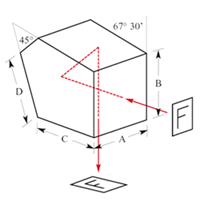 Penta Prisms